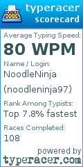 Scorecard for user noodleninja97