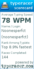Scorecard for user noonesperfct