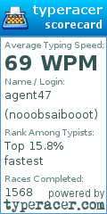 Scorecard for user nooobsaibooot