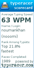 Scorecard for user nooomi