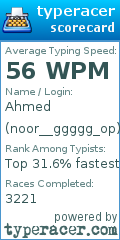 Scorecard for user noor__ggggg_op