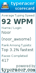 Scorecard for user noor_awsome