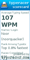 Scorecard for user noorquacker