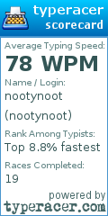 Scorecard for user nootynoot