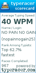 Scorecard for user nopainnogain25