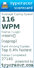Scorecard for user noprop
