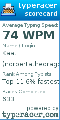 Scorecard for user norbertathedragon