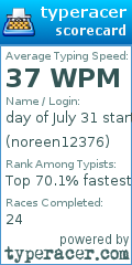 Scorecard for user noreen12376