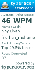 Scorecard for user norhan_mohamed