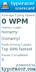 Scorecard for user noriamy