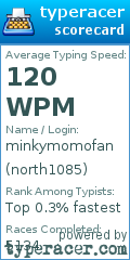Scorecard for user north1085