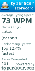 Scorecard for user noshtv