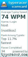 Scorecard for user nostikos