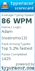 Scorecard for user nostromo13