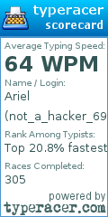 Scorecard for user not_a_hacker_69