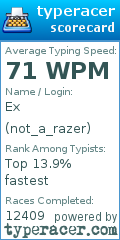 Scorecard for user not_a_razer