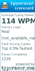 Scorecard for user not_available_name