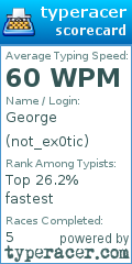 Scorecard for user not_ex0tic