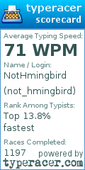 Scorecard for user not_hmingbird