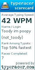 Scorecard for user not_toody