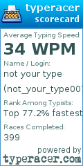 Scorecard for user not_your_type007