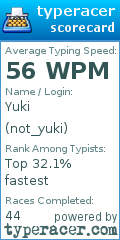 Scorecard for user not_yuki