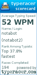 Scorecard for user notabot2