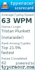 Scorecard for user notaraider