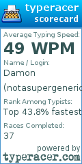 Scorecard for user notasupergenericusername