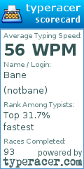 Scorecard for user notbane