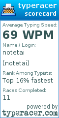 Scorecard for user notetai