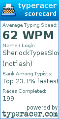 Scorecard for user notflash