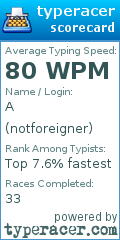 Scorecard for user notforeigner