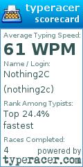 Scorecard for user nothing2c
