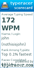 Scorecard for user nothisisjohn