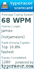 Scorecard for user notjamesrs