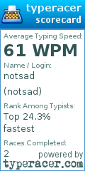 Scorecard for user notsad