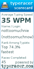 Scorecard for user nottoomuchnow