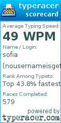 Scorecard for user nousernameisgettingaccepted