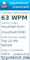 Scorecard for user noushad1308