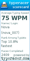 Scorecard for user nova_007