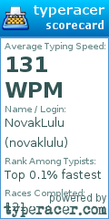 Scorecard for user novaklulu