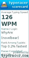 Scorecard for user novelbear