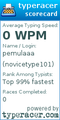 Scorecard for user novicetype101