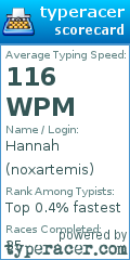 Scorecard for user noxartemis