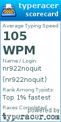 Scorecard for user nr922noquit