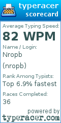 Scorecard for user nropb