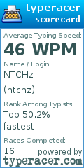 Scorecard for user ntchz