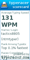Scorecard for user ntmtyper