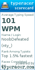 Scorecard for user nty_